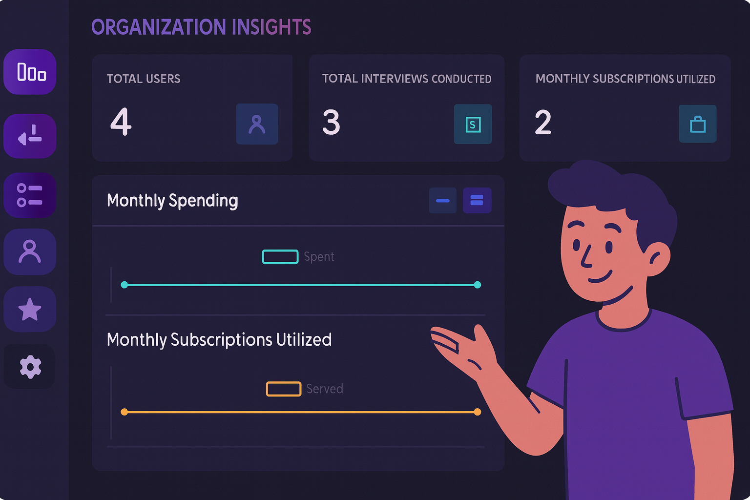 Dashboard Screenshot 2